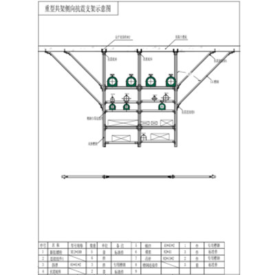 重型共架侧向安装示意图
